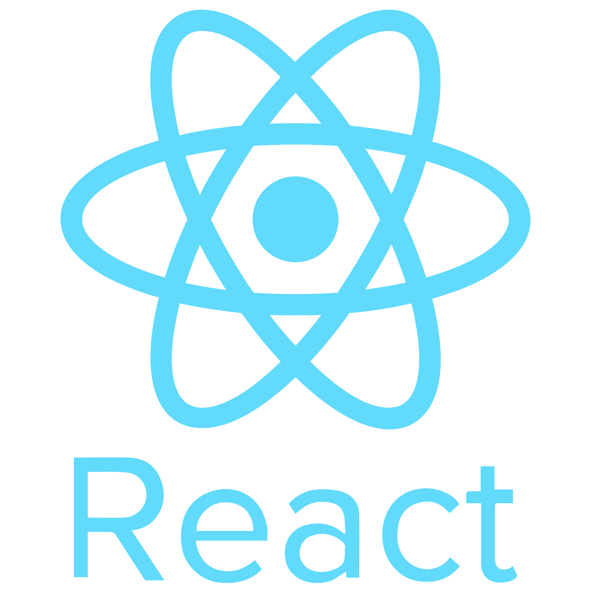 react image